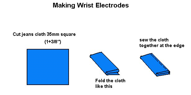 how to make electrodes