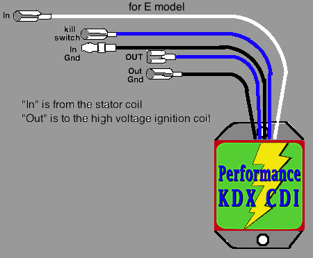 CDI wiring