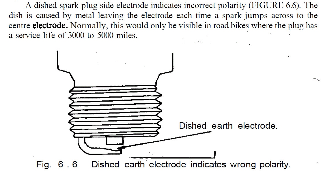 incorrect plug polarity