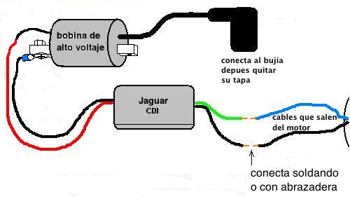 CDI wiring