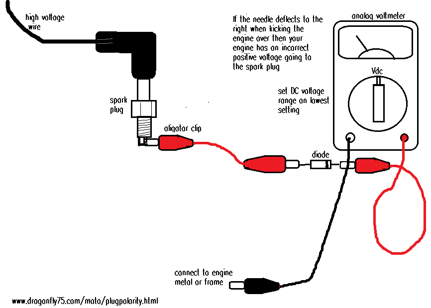 testing spark plug polarity